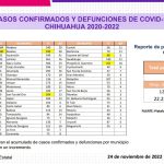 Captura de pantalla 2022 11 24 153554