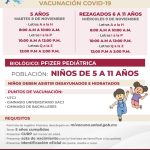Vacunarán a infantes de 5 años y rezagados de 6 a 11 1 Imagen de WhatsApp 2022 11 07 a las 13.51.20