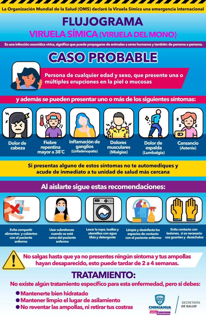 Imagen de WhatsApp 2022-11-30 a las 17.24.31