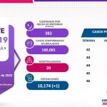 Captura de pantalla 2022 12 01 153800