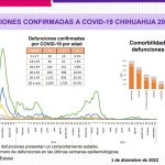 Captura de pantalla 2022 12 01 153849