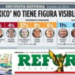 Captura de pantalla 2022 12 07 102506