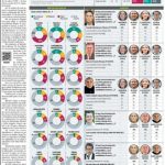 Captura de pantalla 2022 12 07 102536