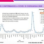 Captura de pantalla 2022 12 15 154142