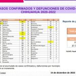 Captura de pantalla 2022 12 15 154324