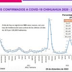 Captura de pantalla 2022 12 20 121515