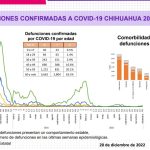 Captura de pantalla 2022 12 20 121539