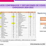 Captura de pantalla 2022 12 20 121601