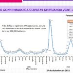 Captura de pantalla 2022 12 27 143344