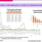 Captura de pantalla 2022 12 27 143406