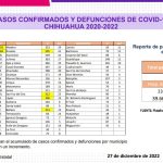 Captura de pantalla 2022 12 27 143430