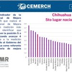 Celebra Consejo Estatal de Mejora Regulatoria Sexta Sesión Ordinaria 1 Imagen de WhatsApp 2022 12 15 a las 14.34.09