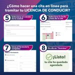 Tramita tu cita para licencia de conducir en la nueva página web 2 2 3