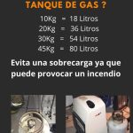 Exhorta Protección Civil a evitar sobrecargar tanques de gas para evitar accidentes 1 63b74b78447cc 63b74b78447cd