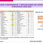 Captura de pantalla 2023 01 12 191905