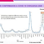 Captura de pantalla 2023 01 31 174252