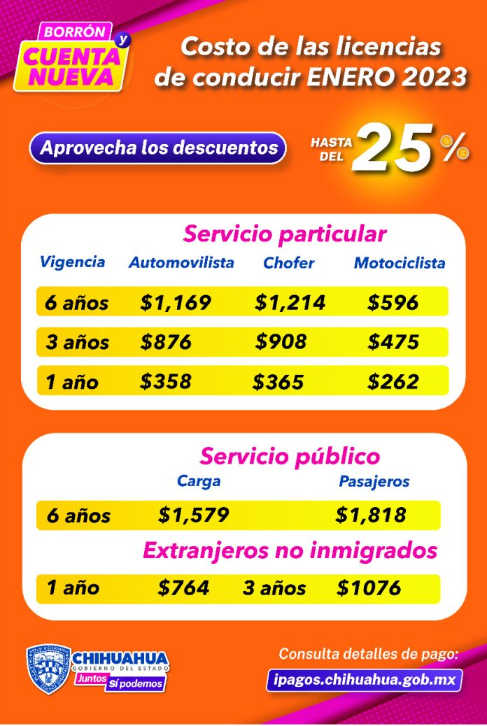 borron y cuenta nueva