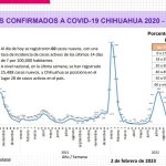 Captura de pantalla 2023 02 02 181606