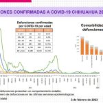 Captura de pantalla 2023 02 02 181629