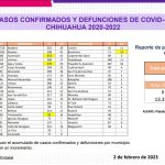 Captura de pantalla 2023 02 02 181654