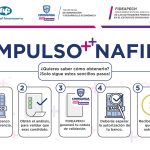 Lanzan programa de financiamiento “IMPULSO NAFIN + Estado de Chihuahua" para MiPyMES 1 Imagen de WhatsApp 2023 02 06 a las 11.16.53