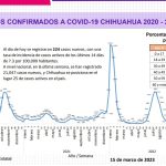 Captura de pantalla 2023 03 15 185422