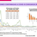 Captura de pantalla 2023 03 15 185448