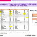 Captura de pantalla 2023 03 15 185537