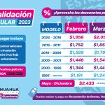 Imagen de WhatsApp 2023 03 01 a las 13.20.24