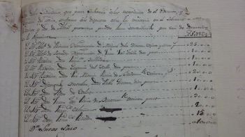 El préstamo de los chihuahuenses al imperio mexicano 2 Picture1