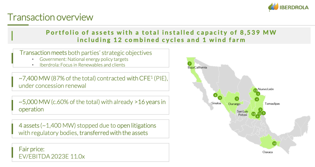 Esta es la realidad de la adquisición de las plantas de Iberdrola. 1 Screenshot 2023 04 07 at 21.14.16