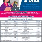 Asesora SFP a servidores públicos para presentar su Declaración de Situación Patrimonial 1 134636D4 2E7D 48F0 865D 410D88717826