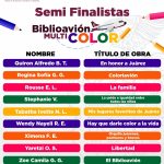 Revelarán al ganador del concurso Biblioavión Multicolor el próximo viernes 3 646bdf5365157 646bdf5365158