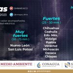 Permanece alerta ante pronóstico de lluvias y vientos fuertes en el estado 2 D01BFE82 575B 4A7A 8E5C 54FACD60894B