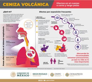 Exhala Don Goyo: Cenizas en CDMX sin riesgos a la población 2 Efectos en cuerpo ceniza volcanica