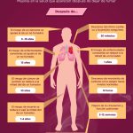 C584DC3E 6335 4294 B7C5 1DD49FA92E89