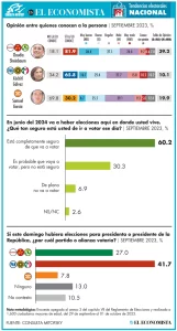 tendencias electorales nacional consult mitofsky 02.png 1803078074
