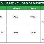 Inicia operaciones nuevo vuelo de Viva Aerobús Ciudad Juárez–AIFA 1 AA7BEAA7 A6C5 4D21 93B1 F4D968117F84