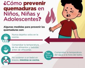 SIPINNA Emite Recomendaciones para la Seguridad de Niños y Adolescentes en Vacaciones 1 6606f70ddfa06 6606f70ddfa08