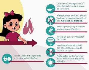 SIPINNA Emite Recomendaciones para la Seguridad de Niños y Adolescentes en Vacaciones 2 6606f70deb5b9 6606f70deb5ba