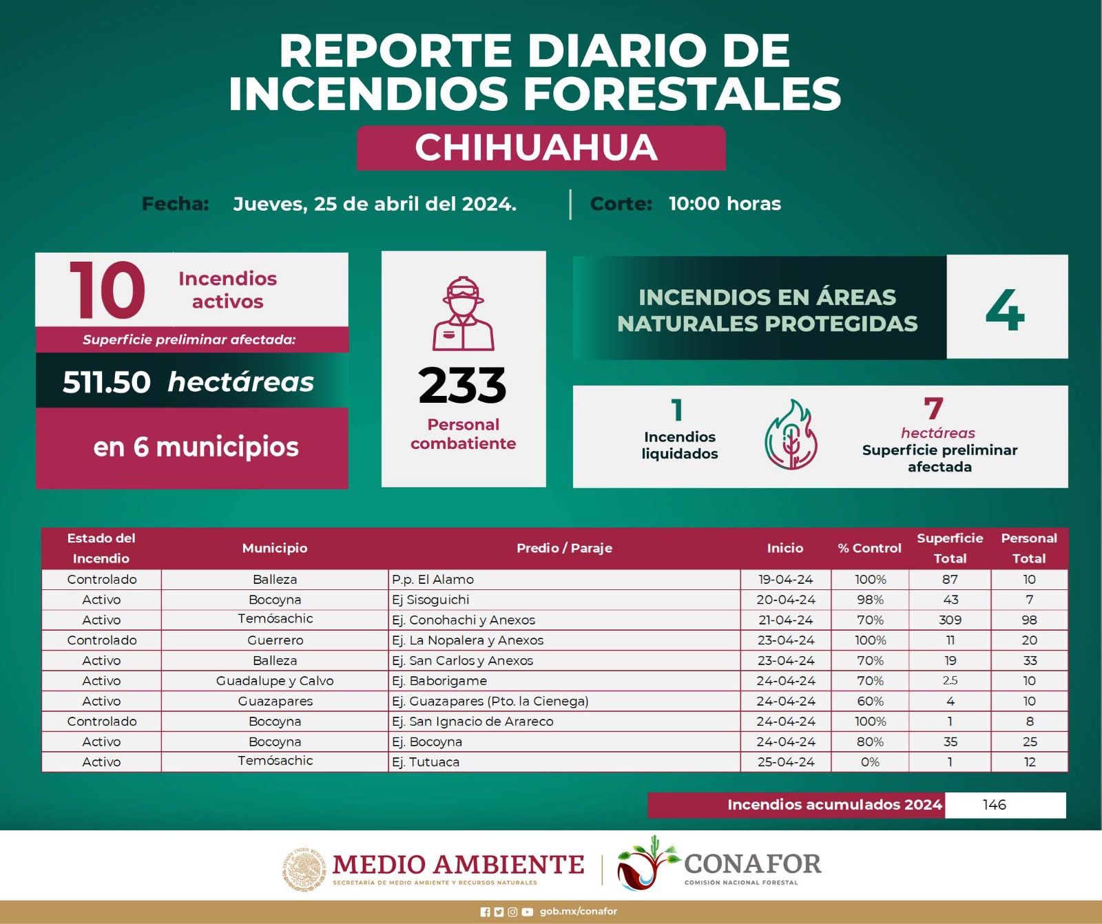 4a78f954 de8a 4211 af0f d956906c794b