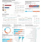Mantiene Sheinbaum ventaja de 17 puntos a un mes de campaña 1 Imagen de WhatsApp 2024 04 01 a las 08.12.19 648df472