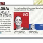 Claudia Sheinbaum alcanza una preferencia del 69% 1 Imagen de WhatsApp 2024 04 23 a las 07.42.14 4a23d488