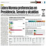 Claudia Sheinbaum alcanza una preferencia del 69% 2 Imagen de WhatsApp 2024 04 23 a las 07.42.15 dbad1562