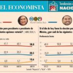 Imagen de WhatsApp 2024 04 24 a las 06.39.38 db1cf490