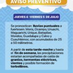 Imagen de WhatsApp 2024 07 04 a las 12.08.32 58965a95