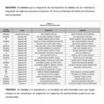 Tendrá Morena-PT abrumadora mayoría en el cabildo de Juárez 1 Imagen de WhatsApp 2024 07 30 a las 09.44.42 8af61e25