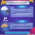 Se prevén vientos y lluvias en las próximas horas en la entidad 1 Imagen de WhatsApp 2024 07 30 a las 12.10.38 dc267def