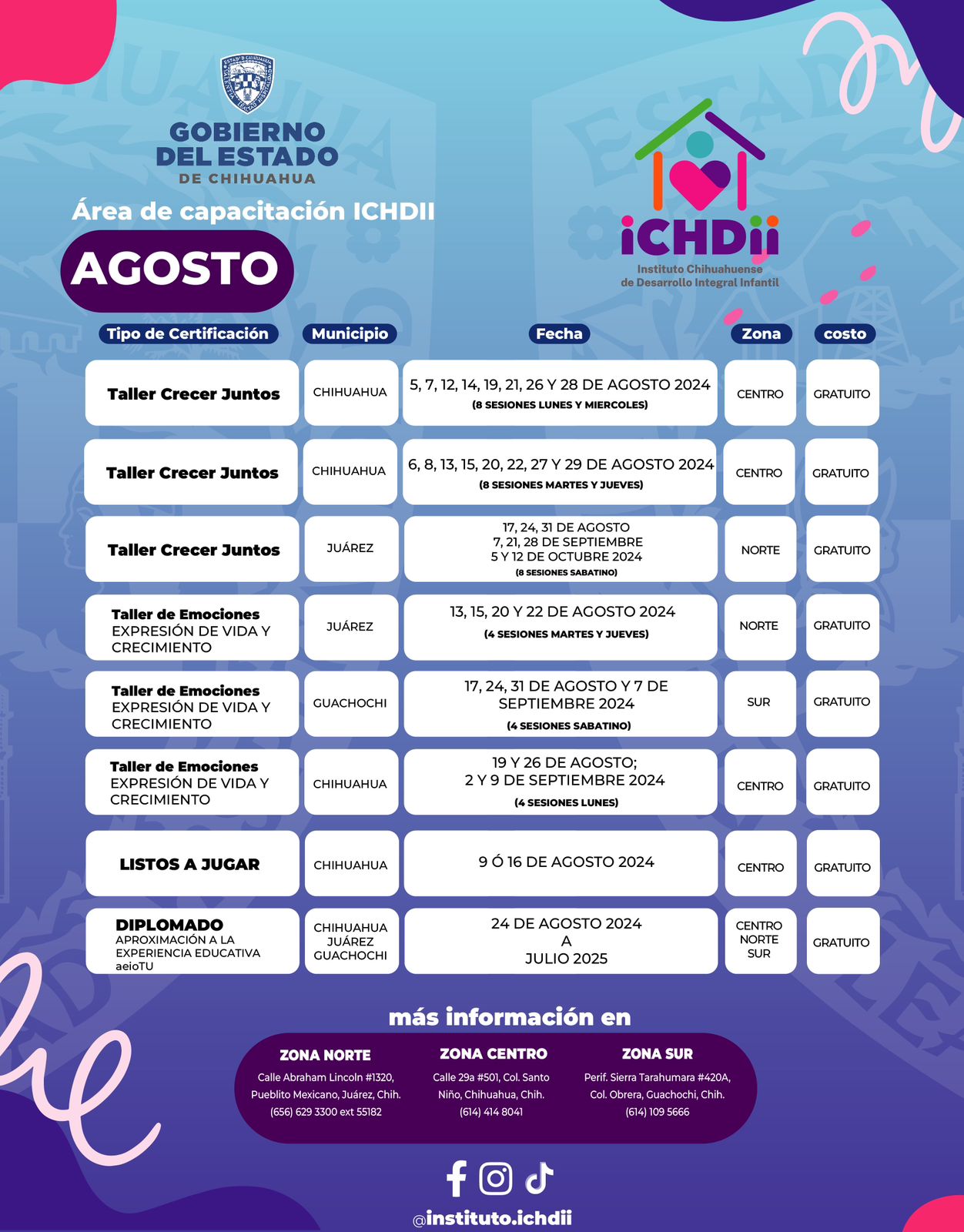Impartirá Ichdii capacitaciones a personal de estancias infantiles ...