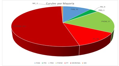 Egoísmo y Narcisismo 3 WhatsApp Image 2024 08 12 at 22.24.36